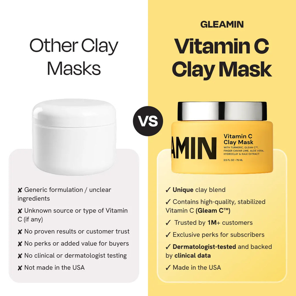 Vitamin C Facial Clay Mask
