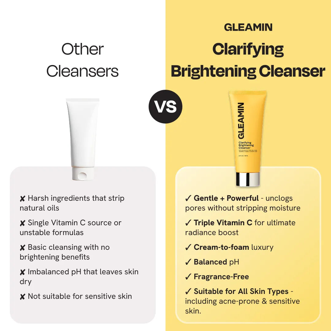 Clarifying Skin Brightening Cleanser