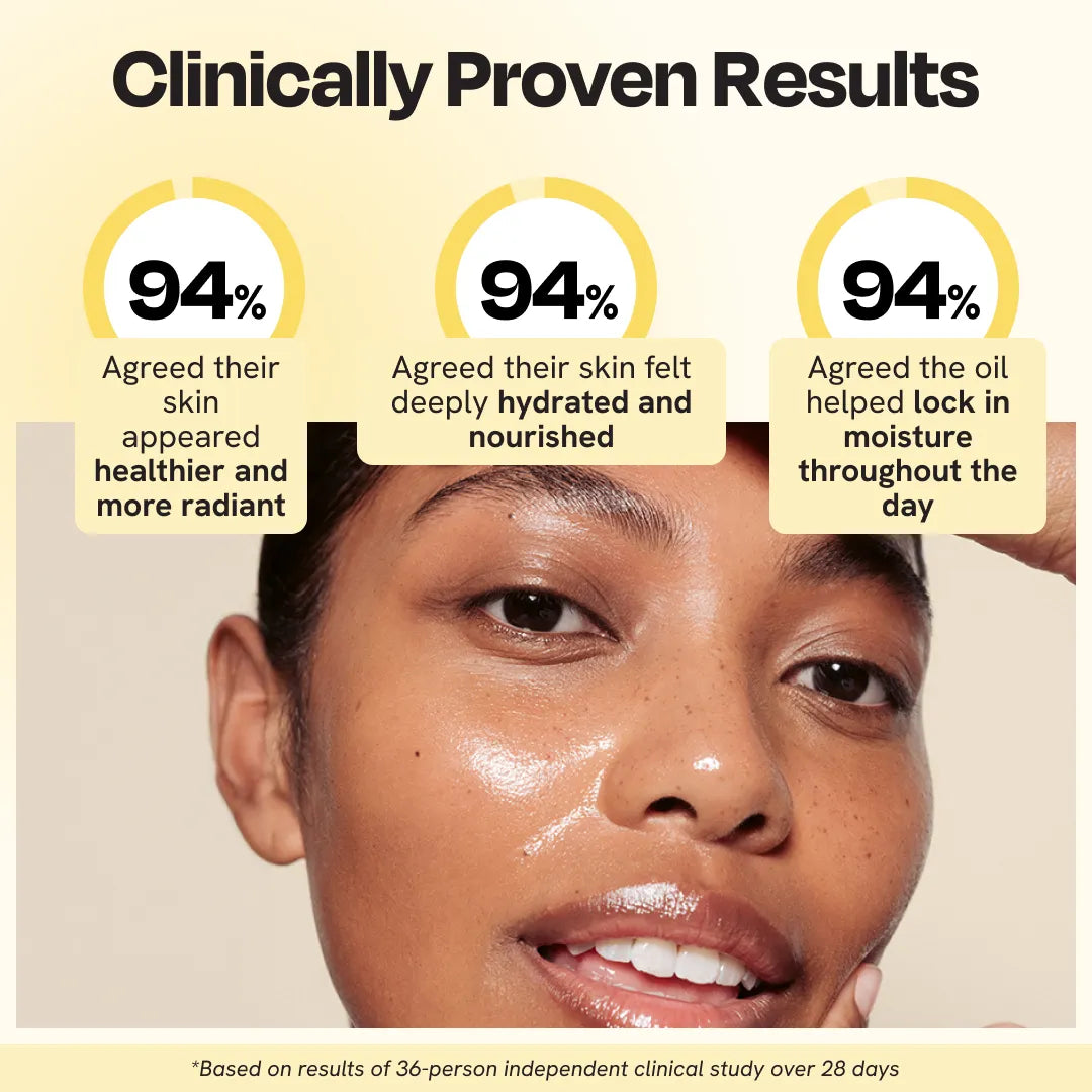 Supernutrient Skincare Oil